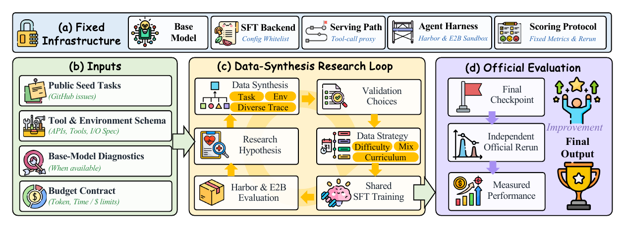 02_framework_cropped.png
