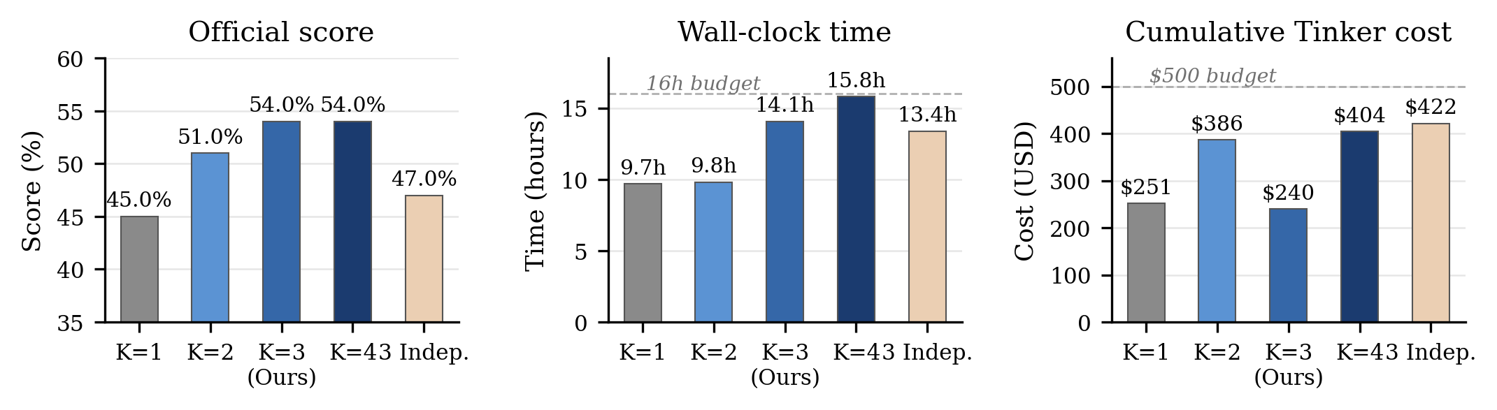 fig2.png